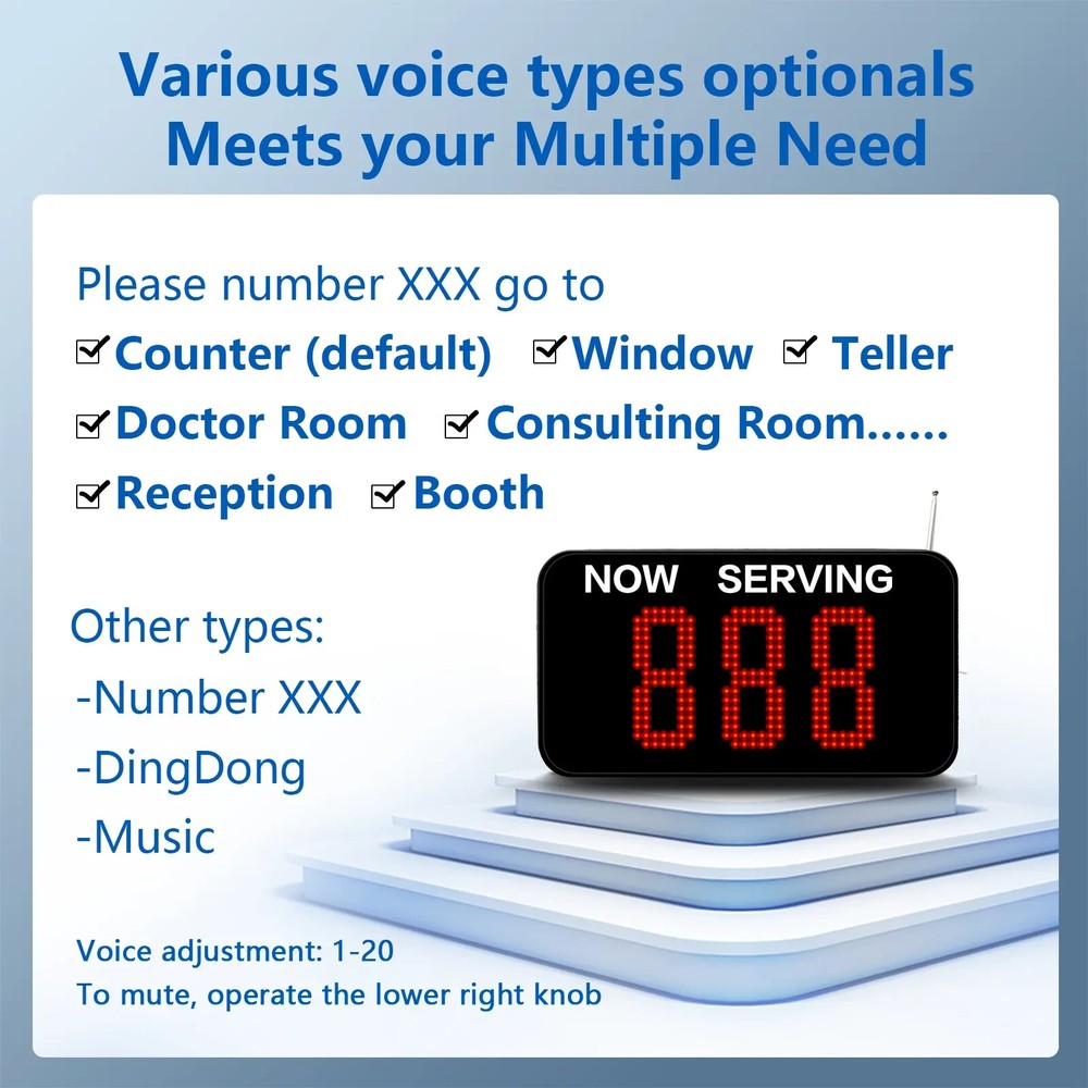 Restaurant Wireless Queue Management System Ticket Dispenser