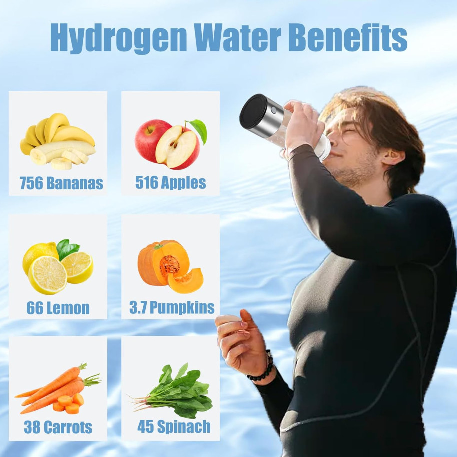 HydroWata™ Hydrogen Water Bottle