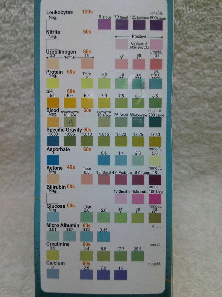 URS-14 Urinalysis Self Test--Sealed