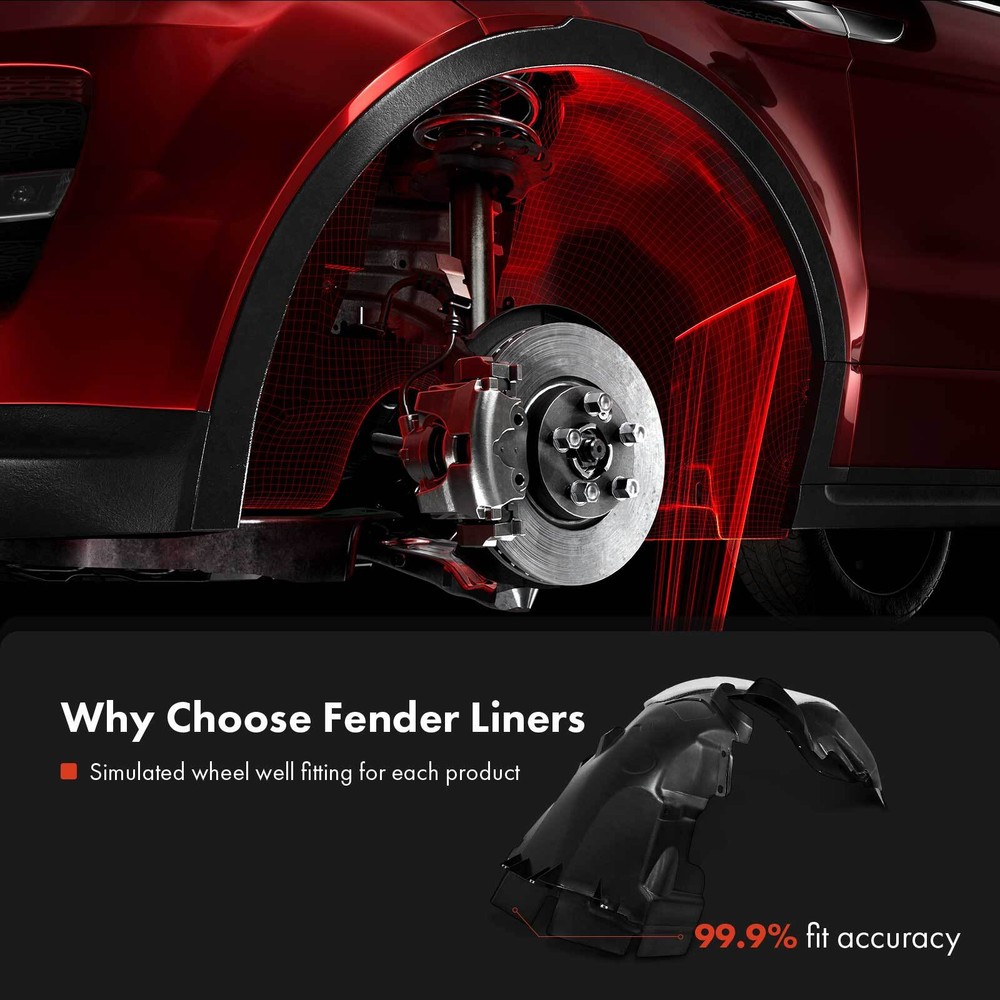 2x Front PP Inner Fender Liners with Insulation Foam for Ford Focus 2012-2018