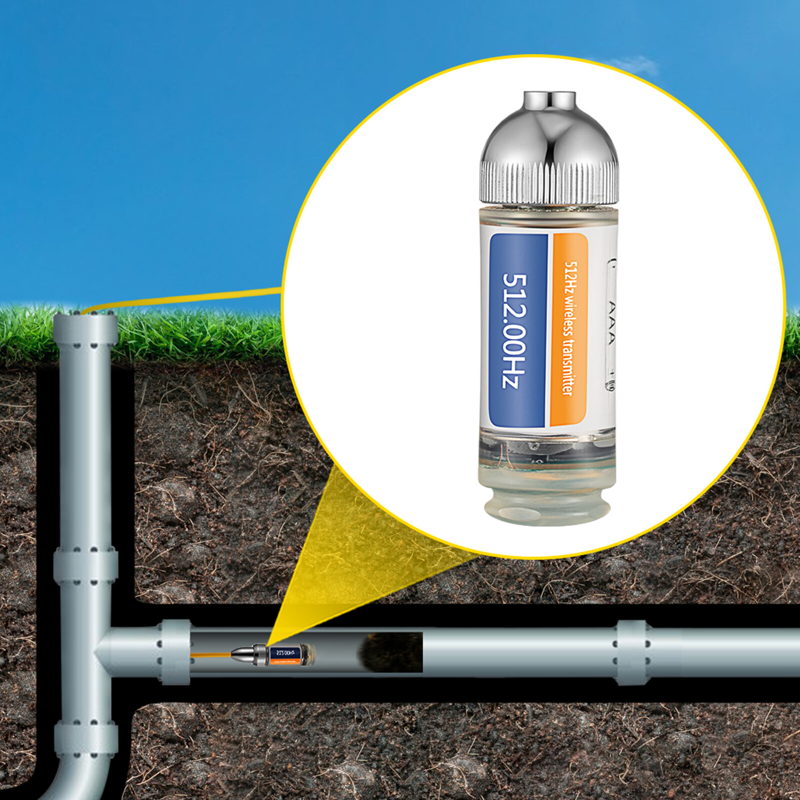 VEVOR Sonde Transmitter Sonde Locator 512hz Pipe Locator 25' Depth Sewer Locator