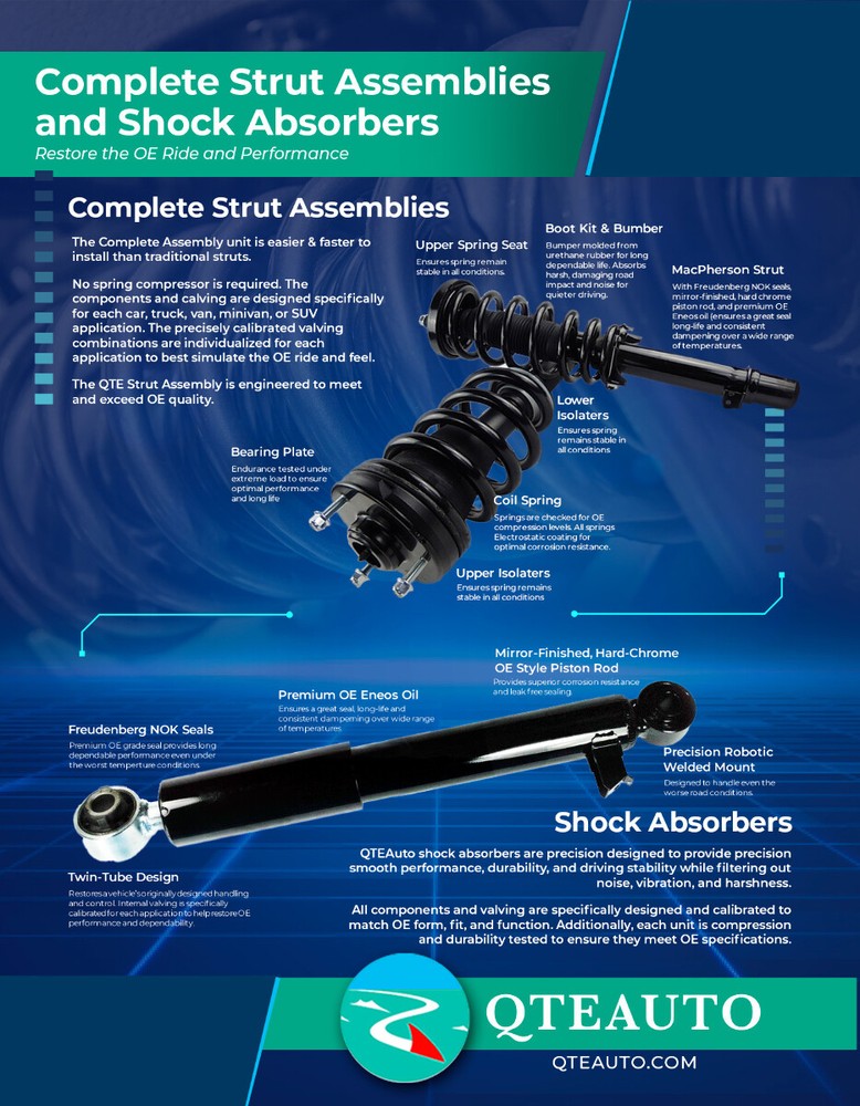 Front Steering Damper For 2015-2017 Jeep Wrangler