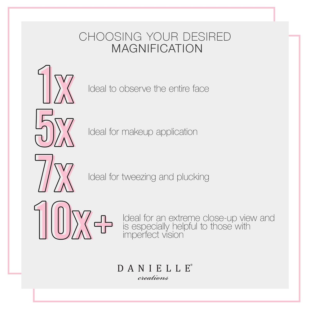 Danielle Creations 8-Inch Double-Sided Wall Mounted Adjustable Height Makeup ...