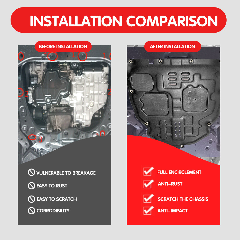 For Toyota Highlander 2023-2024 Under Engine Splash Guard Front Engine Mud Flaps