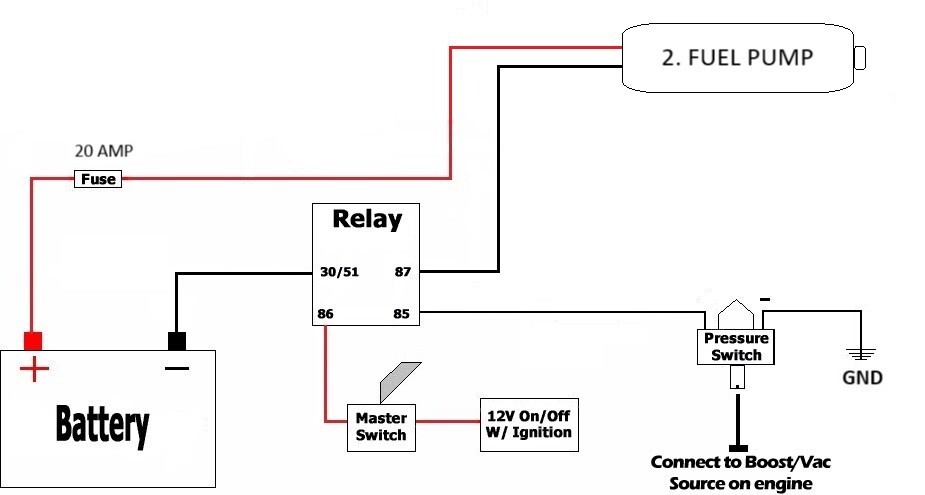 0-10PSI Adjustable Boost Pressure Switch, Optimal Solution