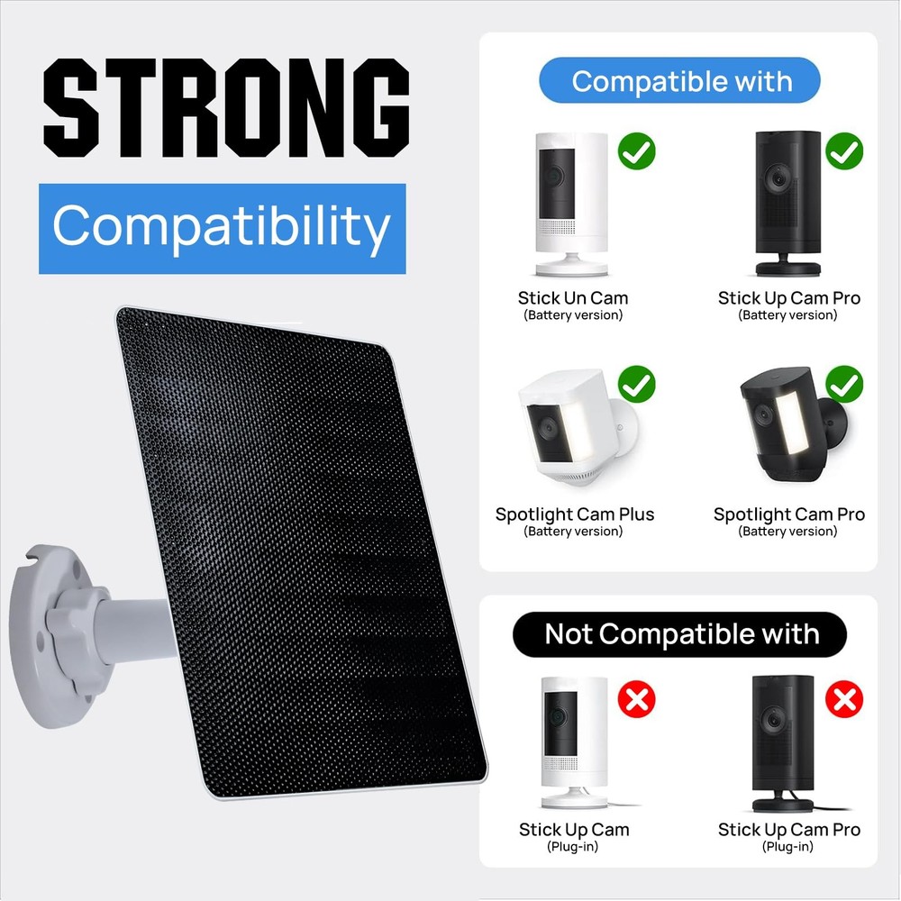 ECOWORTHY Solar Panel for Ring Camera Outdoor Wireless, 5W Fast Charging Comp...