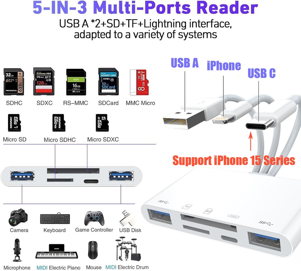 5 in 1 Memory Card Reader USB3.0 OTG Adapter SD Card Reader For iPhone / iPad US