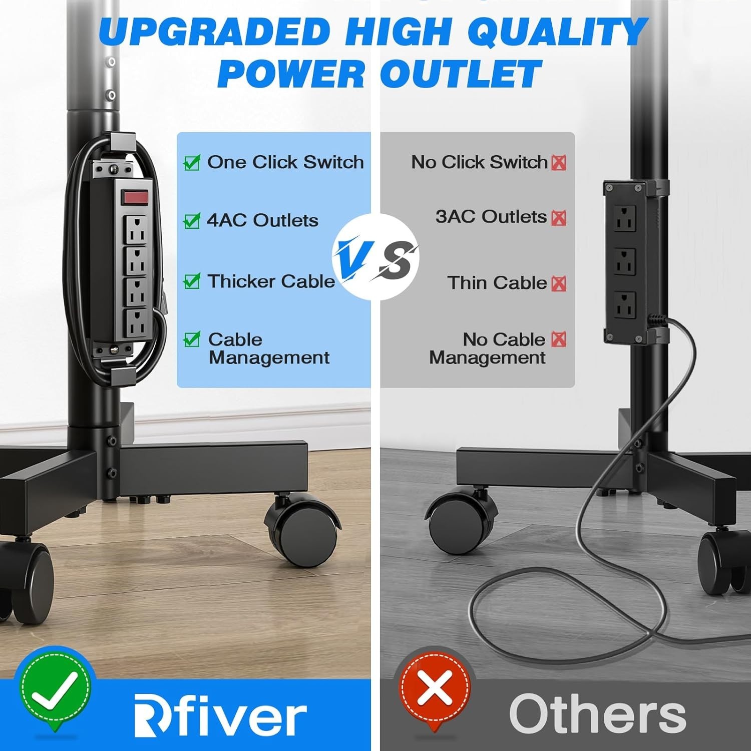 Rfiver Mobile TV Cart with Power Outlet for 23-65 Inch TVs up to 88 lbs