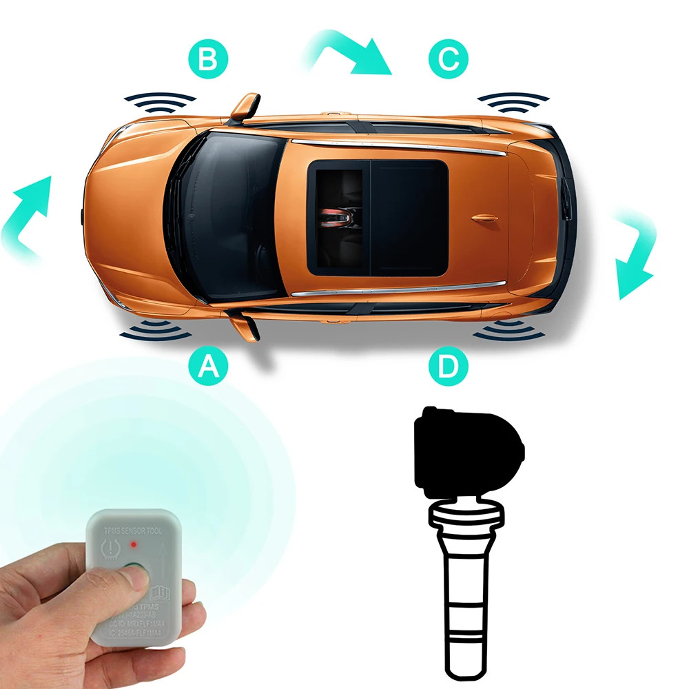 OEM TPMS19 TPMS Reset Tool Tire Pressure Sensor Training Activation Transmitter