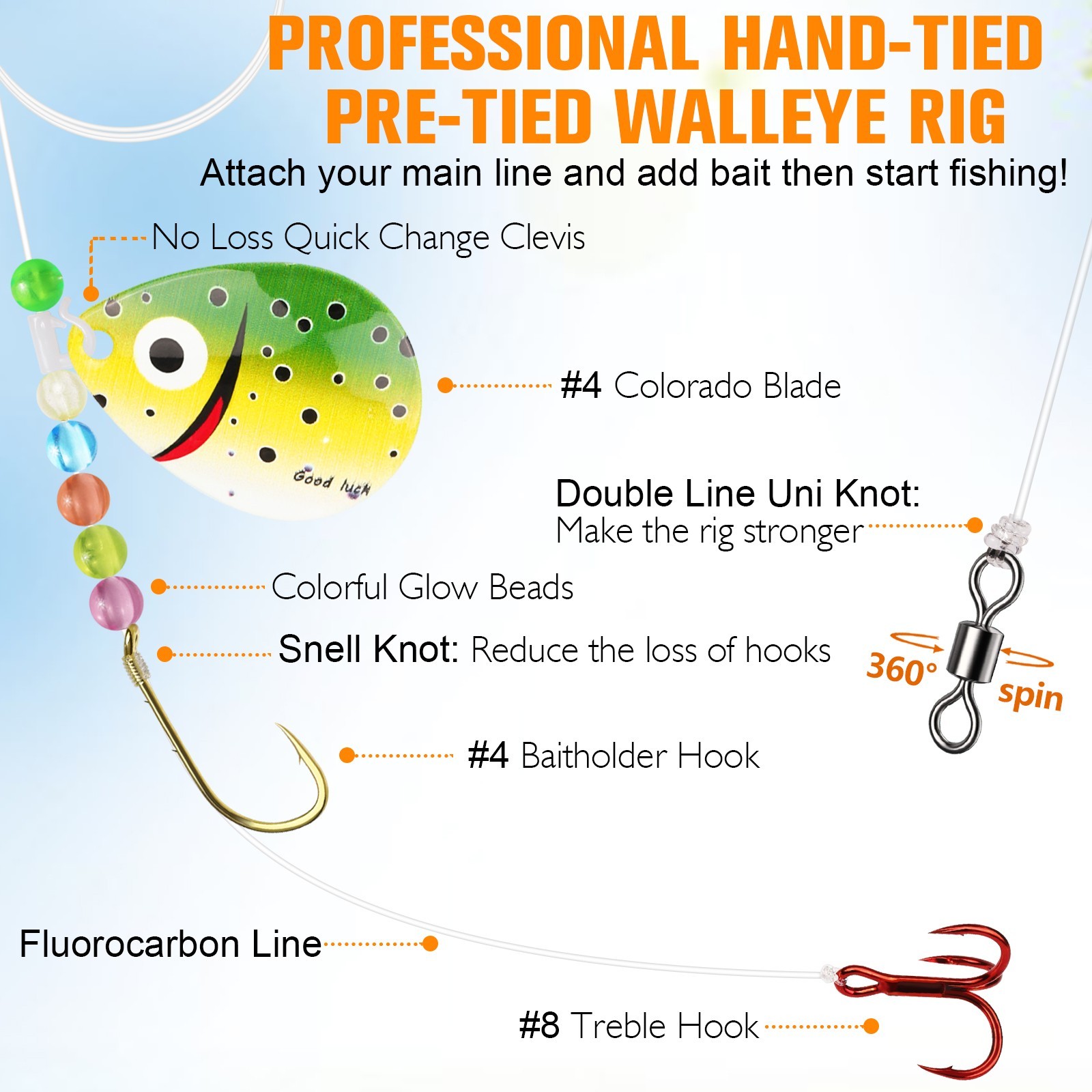 Walleye Rig with #4 Baitholder #8 Treble Hook, Spinner Rig Crawler Harness 7PCS