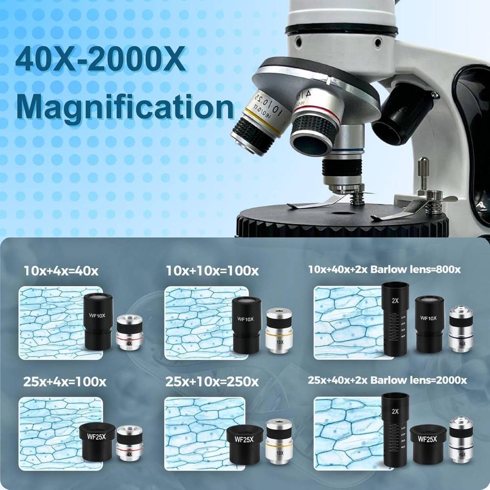 Monocular Compound Microscope for Adults&Study Beginners,- 40X-2000X,Lighting Mi