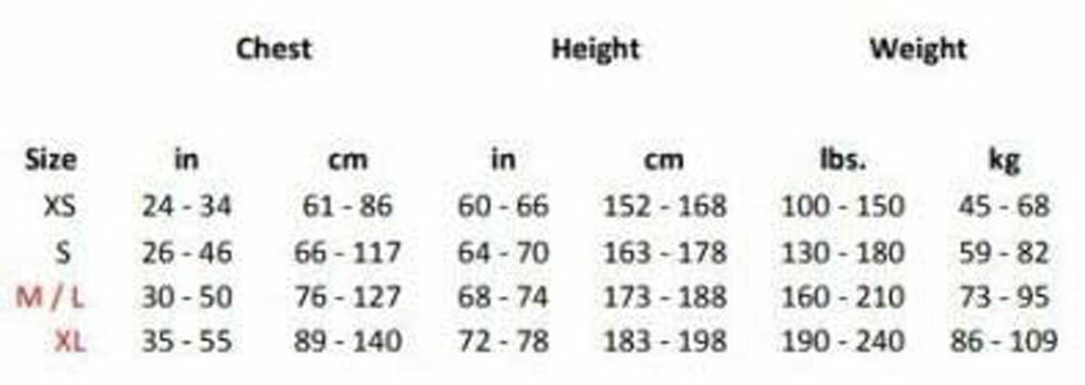 OMS IQ Lite Harness System