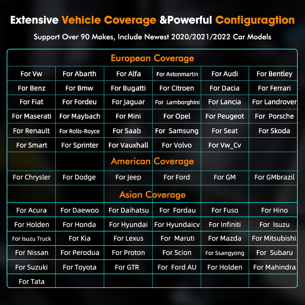 BIDIRECTIONAL OBD2 SCANNER BLUETOOTH CAR DIAGNOSTIC TOOL ACTIVE TEST FULL SYSTEM