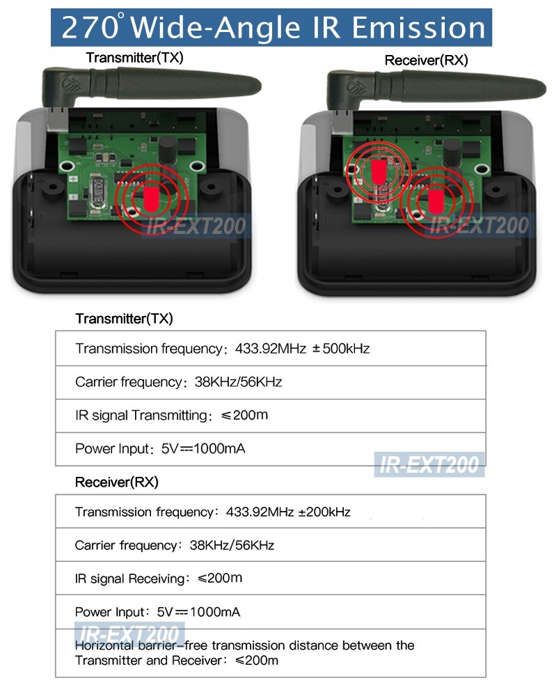Wireless IR Remote Transmitter For Cable TV Satellite Box Home AV Max 650FT