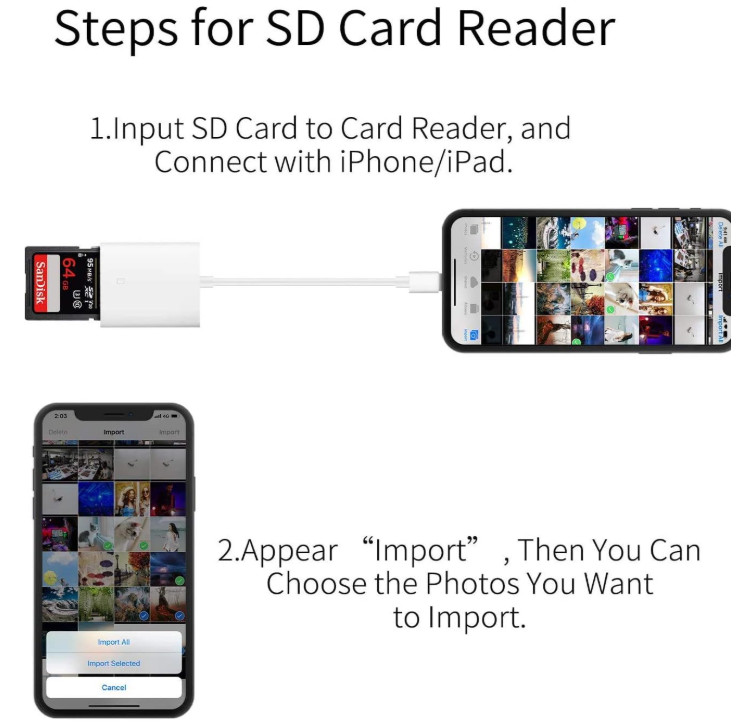Lightning to SD Card Camera Reader for iPhon*, sd Card Reader Memory Card Reader