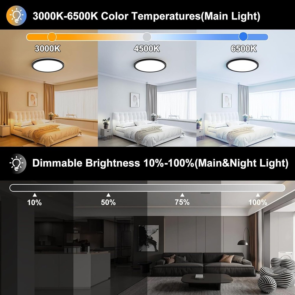 12 Inch LED Flush Mount Ceiling Light Fixture with Night Light, Dimmable Lights