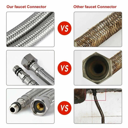 32-Inch Faucet Supply Hose 3/8-Inch Female x M10 Male 2Pcs