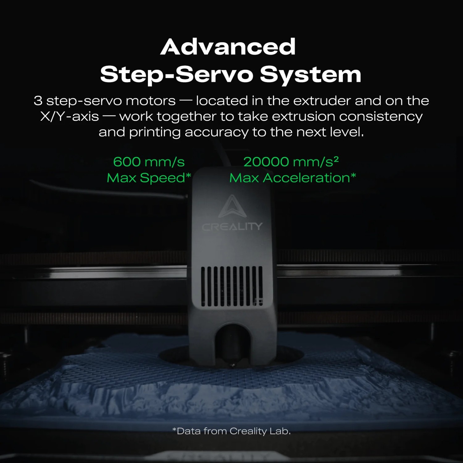 🔥Creality K2 Combo/K2 Pro Combo/K2 Plus Combo 3D Printer 600mm/s MultiColor Lot