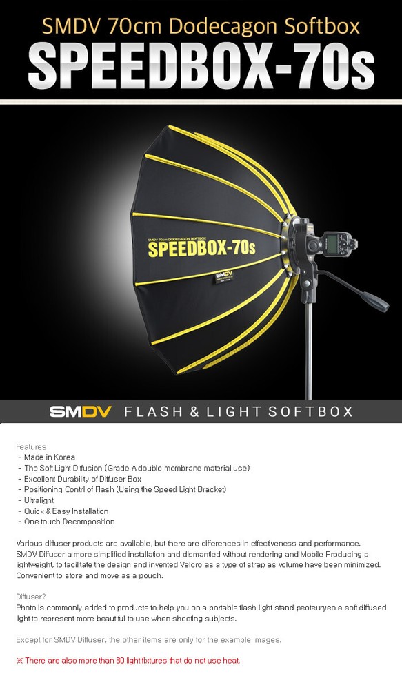 SMDV SPEED-BOX 70S 27" Dodecagon Soft-box Diffuser f/ S-Light Lite Quantum Flash