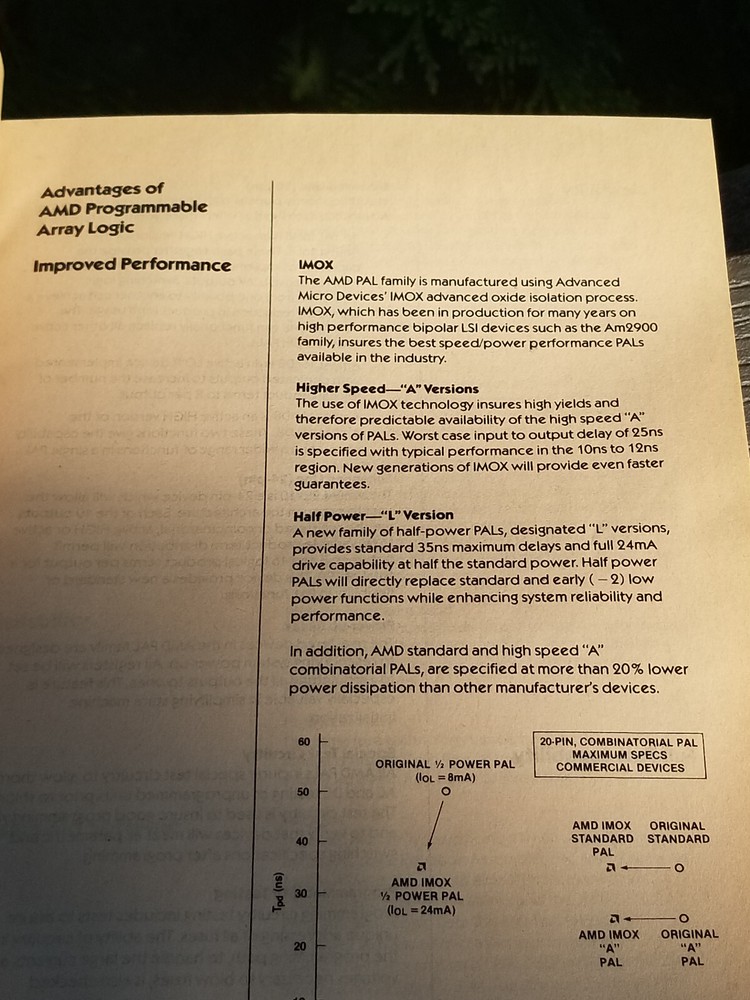 VINTAGE DATA BOOK ELECTRIC MANUAL PROGAMMABLE ARRAY LOGIC