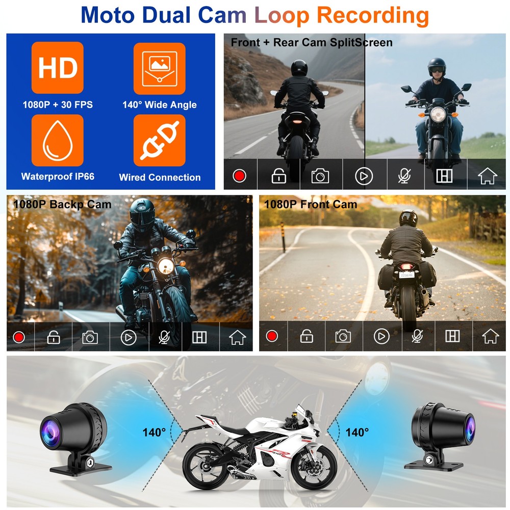 7" Motorcycle Carplay GPS Navigation Waterproof Touch Screen (Includes 128G SD)