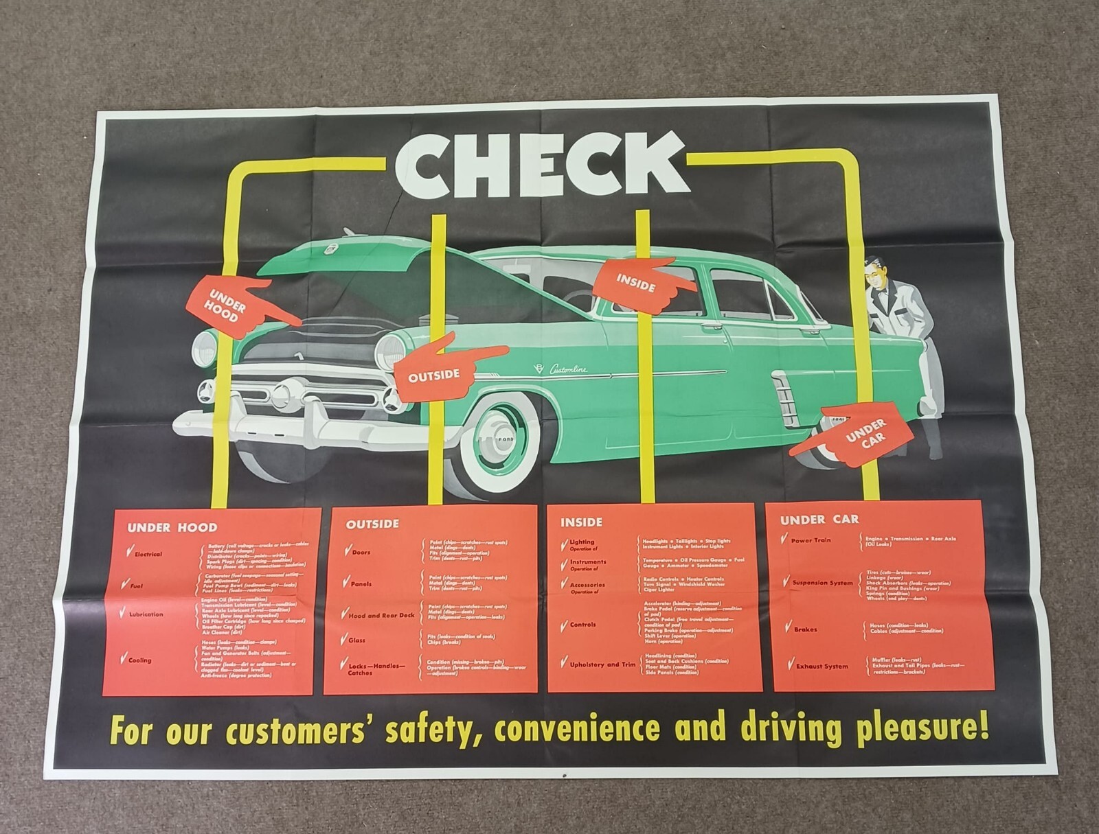 Original NOS 1953 Ford Dealer service department poster 36 x 48 Customline