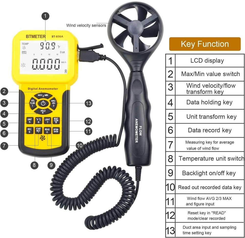 Digital Anemometer Wind Speed Air Flow Volume Meter Thermometer with USB Data CD
