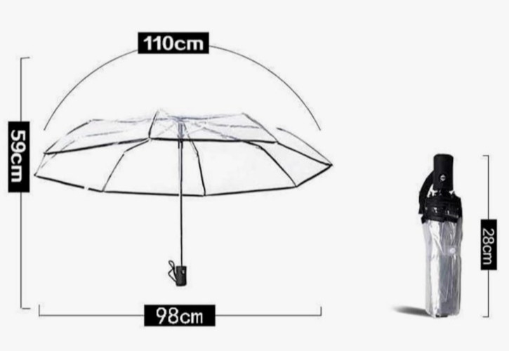 Stadium Appropriate Full Automatic Clear Foldable Umbrella Auto Open