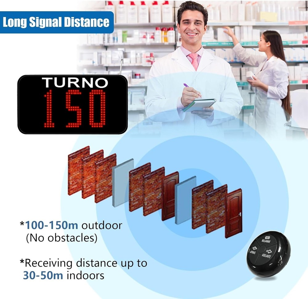 Take a Number System Waiting Number System Queue Wireless Calling System