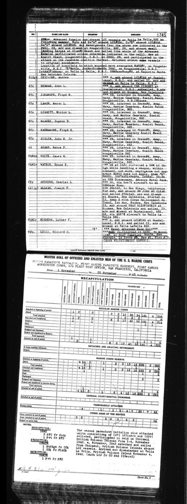 WW2 USMC Marine Dog Tag Paramarine 2nd Parachute Battalion