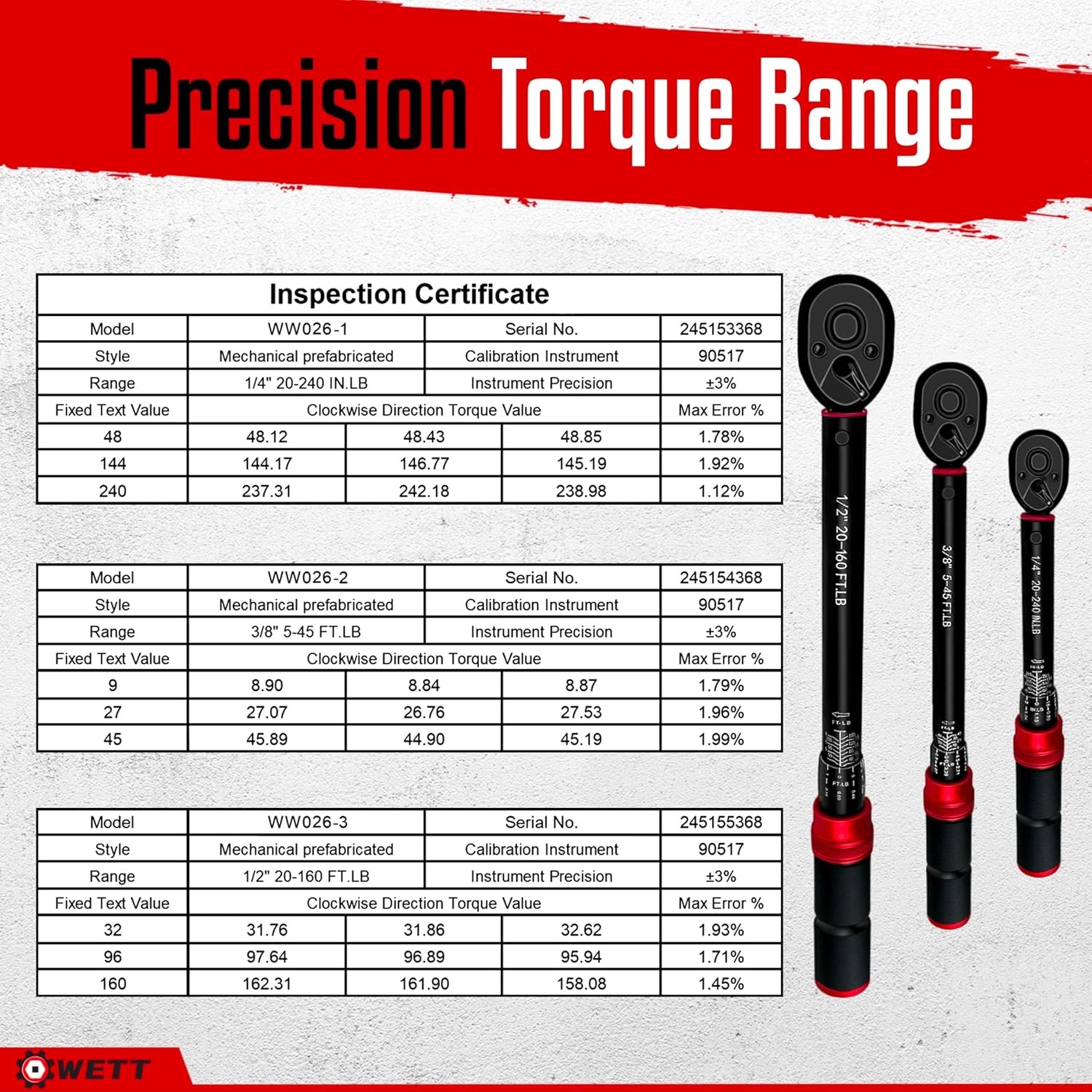 11Pcs Torque Wrench Set, 1/4'' & 3/8'' & 1/2'' Drive Click Torque Wrench, with