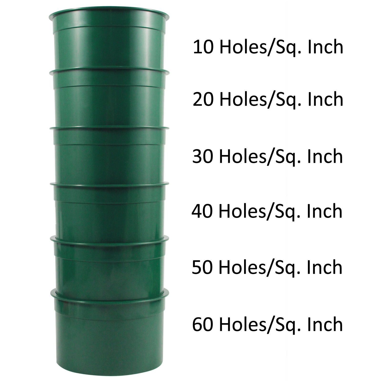 6 Inch Gold Panning Classifier Sieve Set, Mineral Sifting Prospect Pans