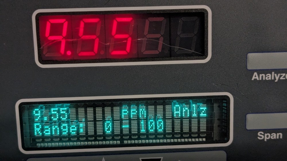 Teledyne 3000T Series Trace Oxygen Analyzer