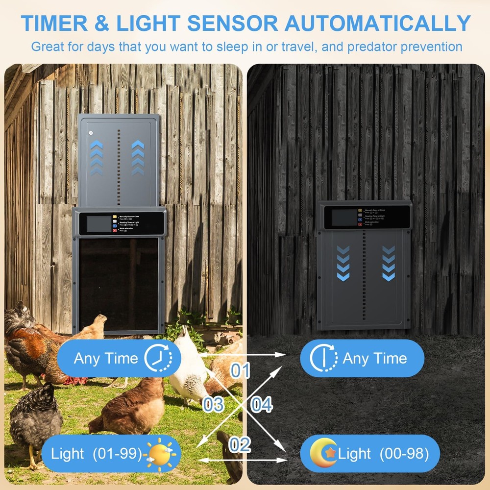 Automatic Chicken Coop Door Solar LCD Timer Sensor Aluminum 20M Remote Control