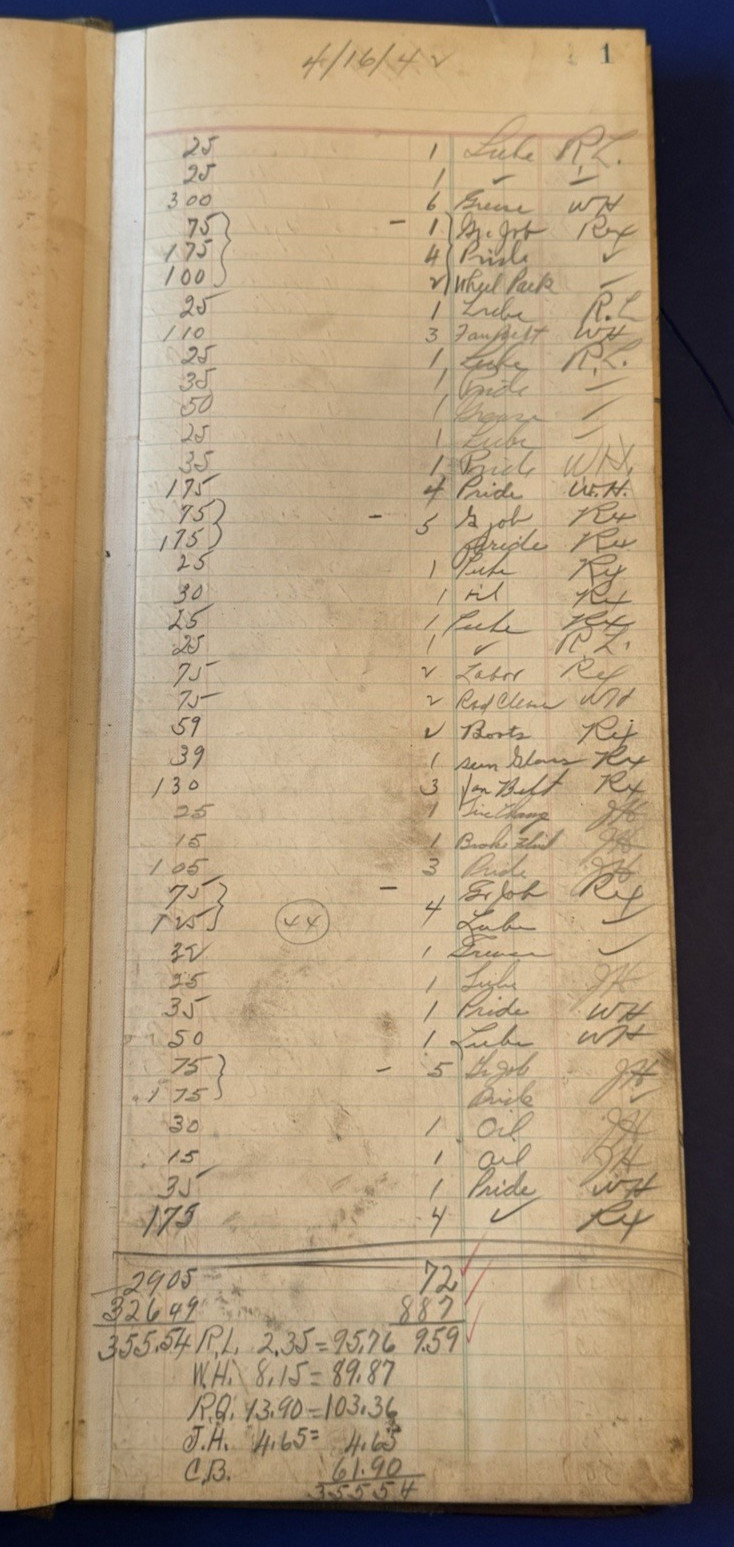 Antique 16" General Country Store Hand Written 1942 Ledger Counter Book, WV