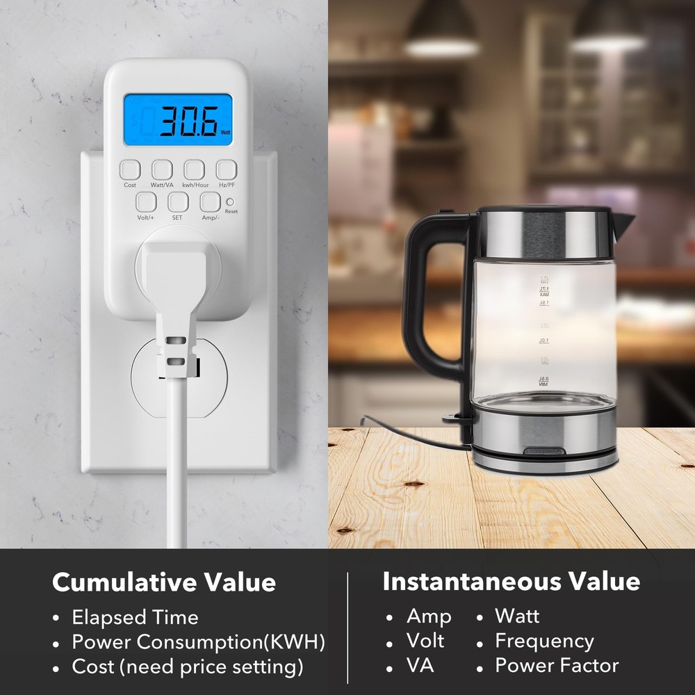 HBN Watt Meter Plug with Backlight, Plug-in Socket Power White