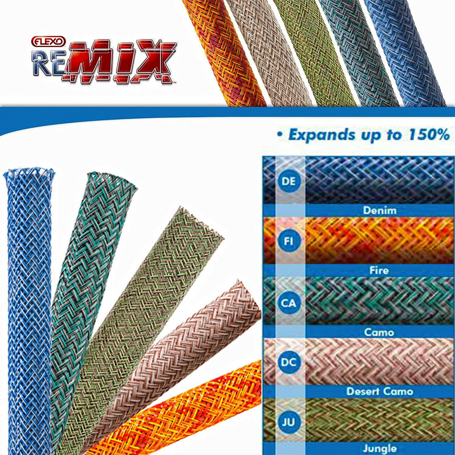Flexo Remix PET Expandable Braided Sleeving 10FT 25 Feet - Techflex