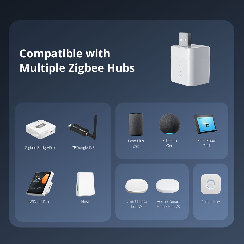 SONOFF Micro Zigbee 3.0 Smart Switch USB Adapter 36W MAX for Type A USB Devices