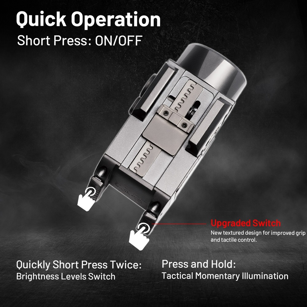 AIMWIN WL12 Weapon Light 650 Lumen 410 Meter Long Range Tactical Flashlight