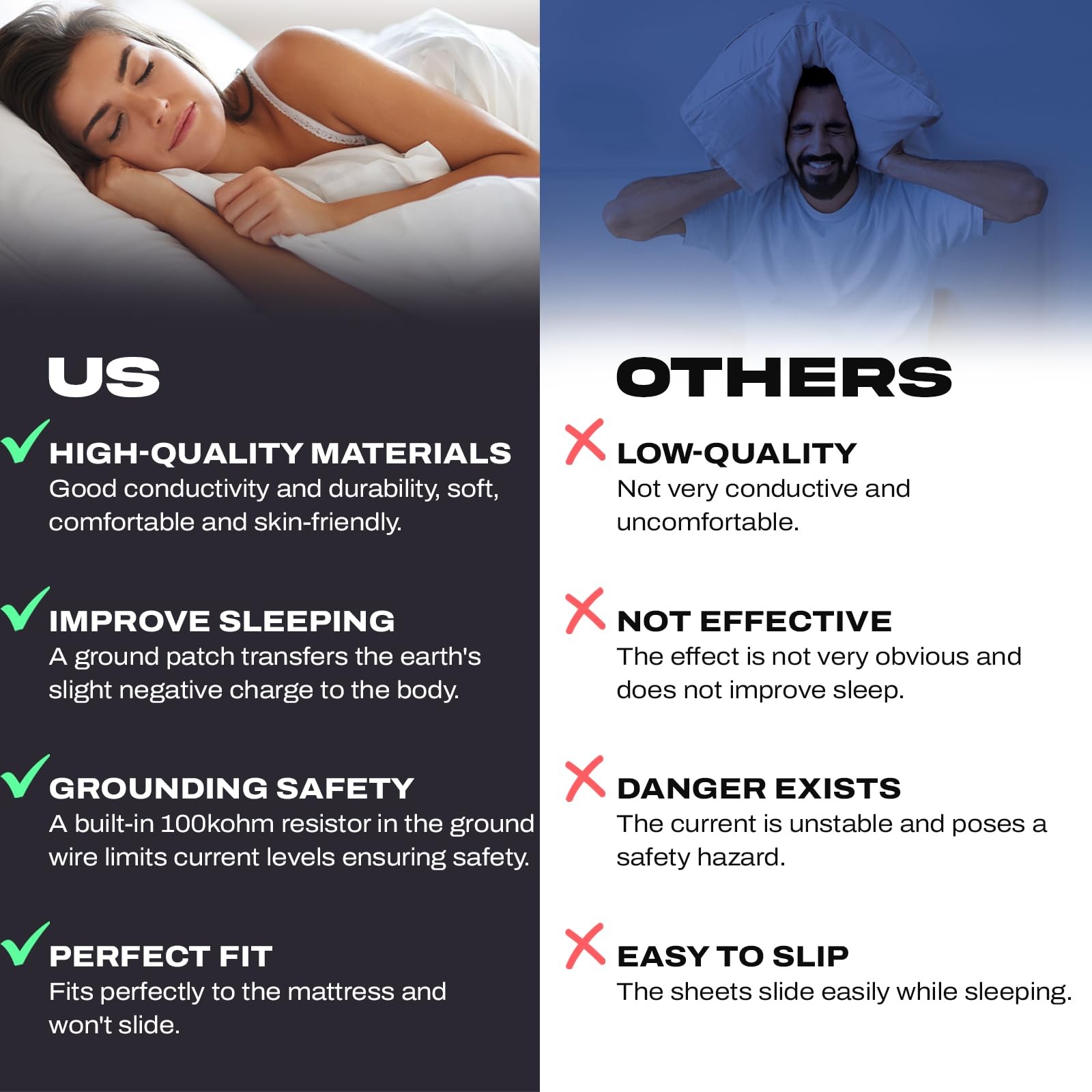 Adamson Grounding Fitted Sheet Queen Size Earthing Sheets - Pure Silver Fiber...