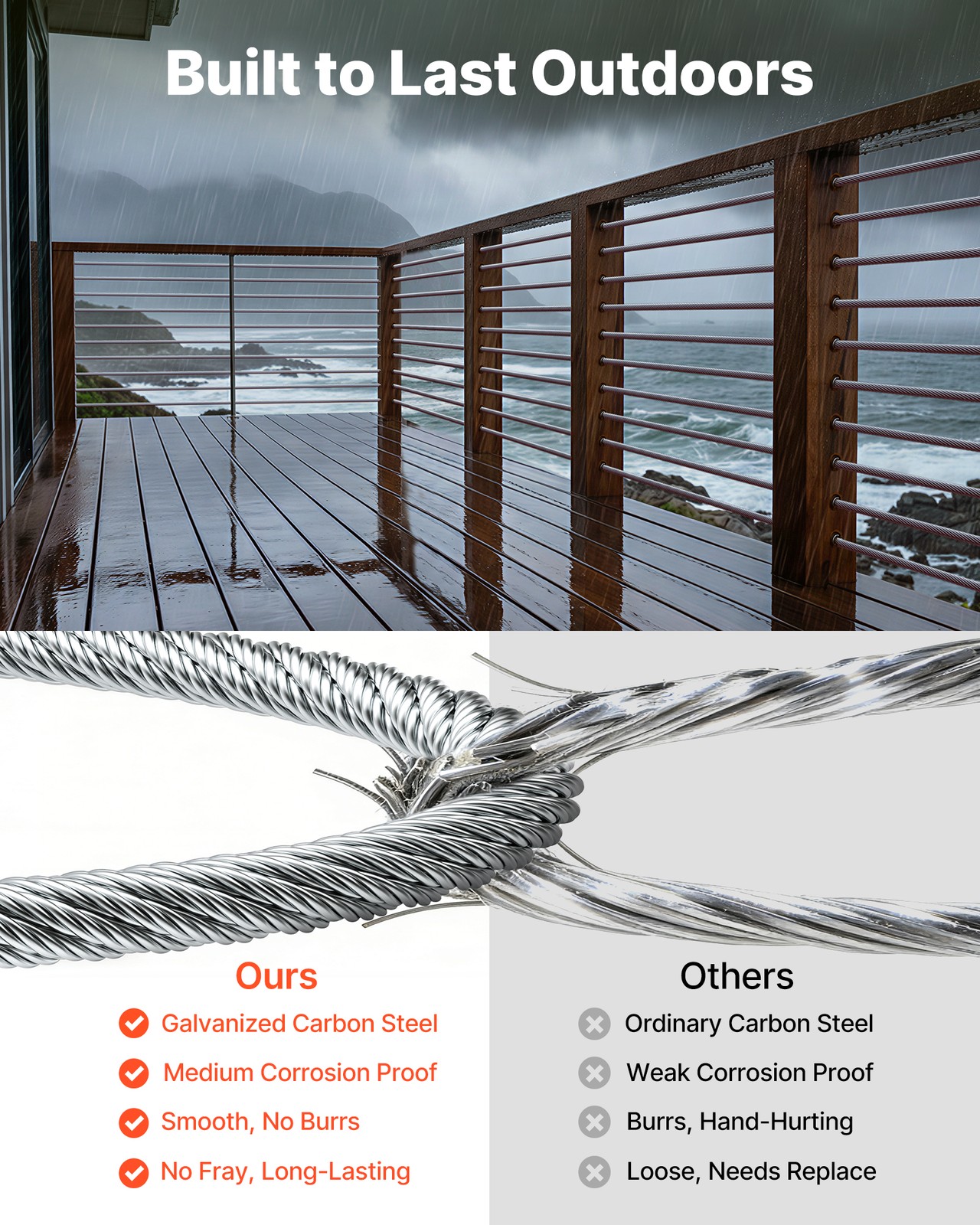 VEVOR Galvanized Carbon Steel Cable 1/4 in 7 x 19 Wire Rope 250 ft Cable Railing