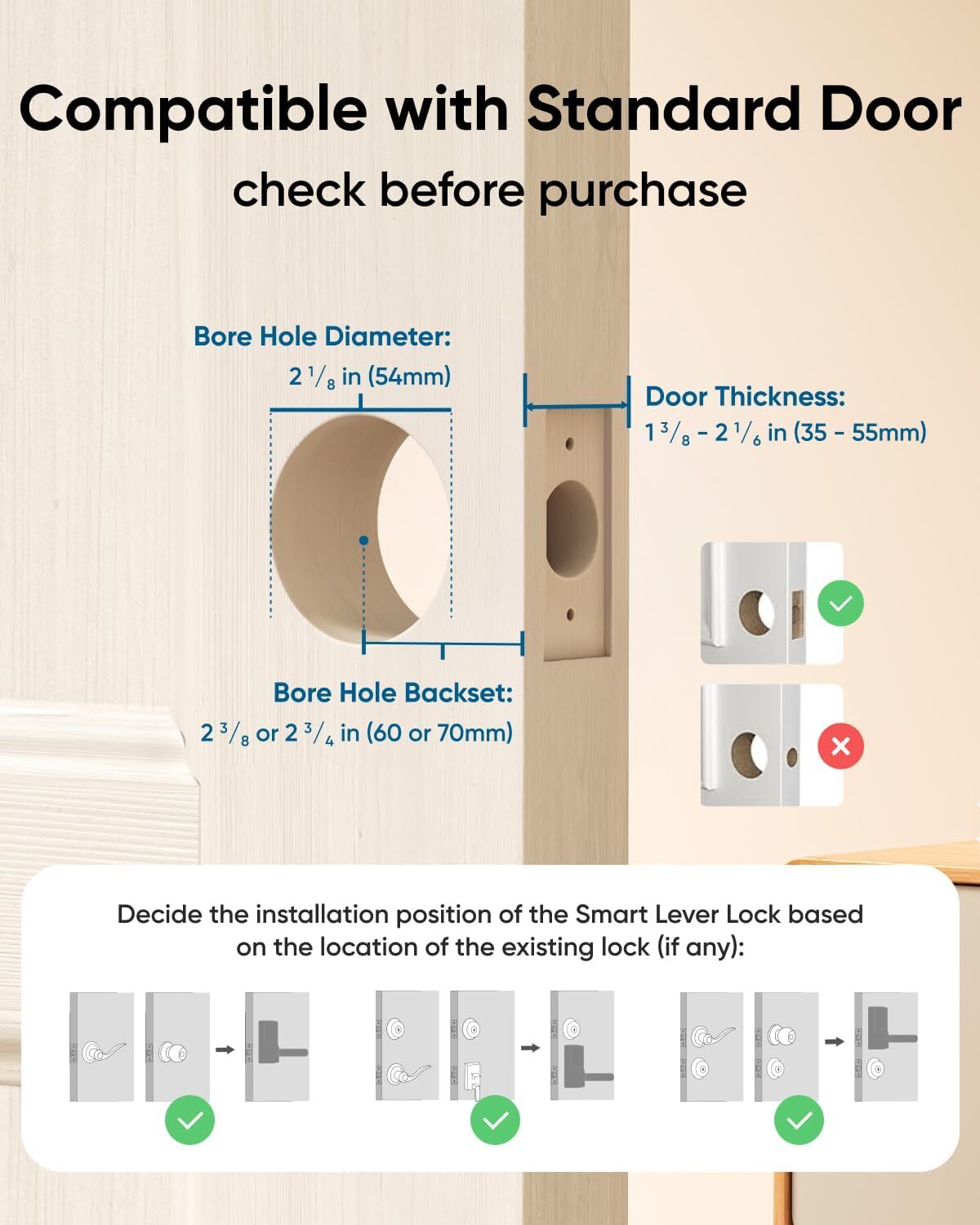 eufy Smart Lock C33 Wi-Fi Fingerprint Keyless Entry Door Lock with Handle|Refurb