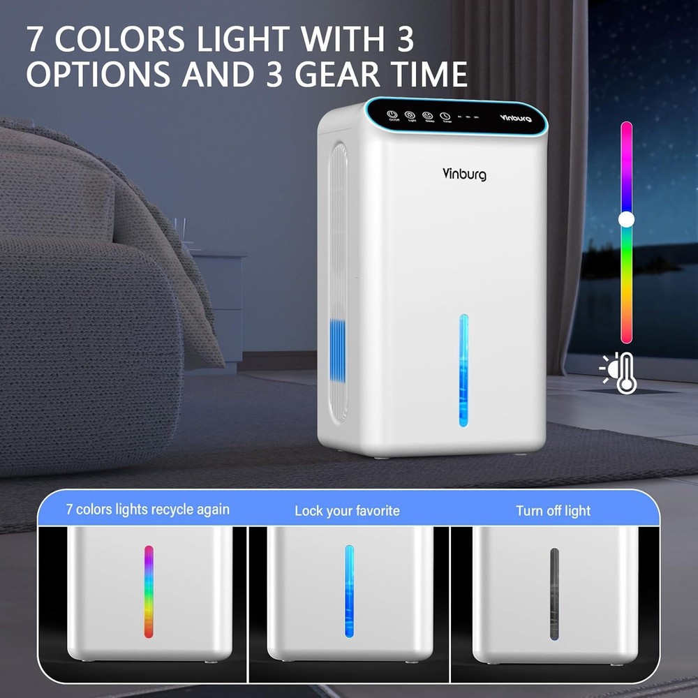 85 OZ Home Dehumidifier, 800 sq ft