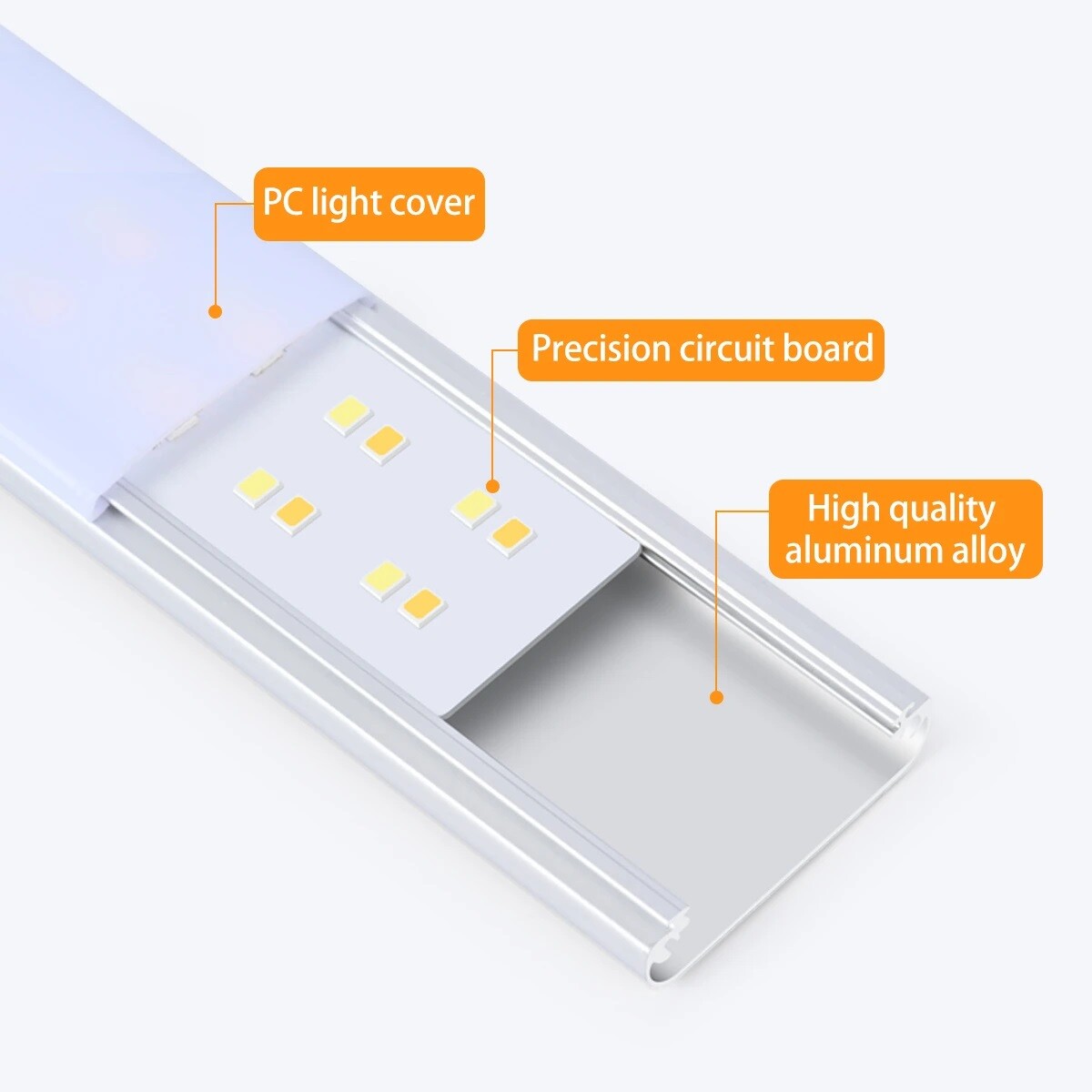 LED Motion Sensor Under Cabinet Closet Light USB Rechargeable Kitchen Lamp Strip