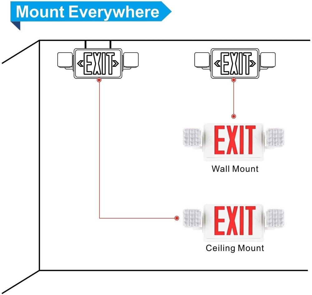 4 Packs UL Listed- Led Red Emergency Exit Lighting Battery Backup Exit Signs Set