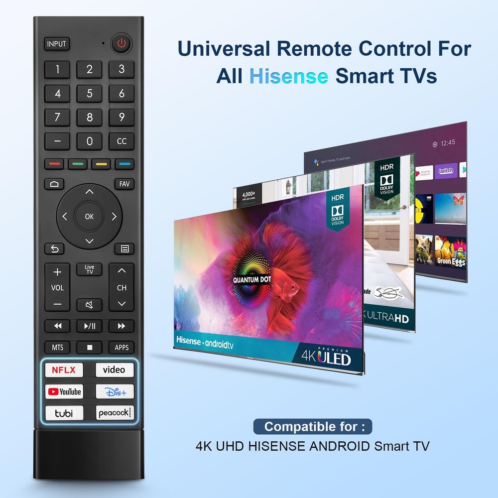 Replacement for Hisense Smart TV remote, remote
