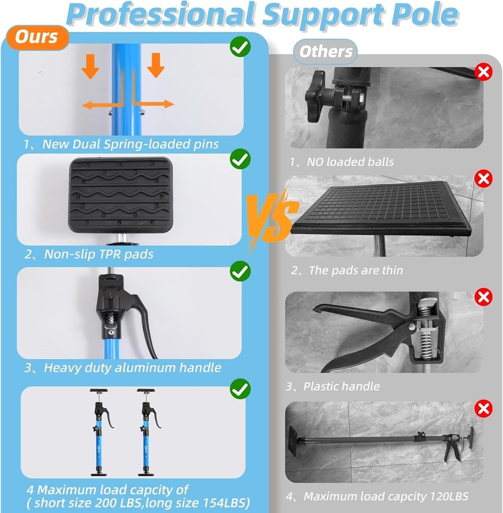 Adjustable 3rd Hand Cabinet Jacks - 2PC Support Poles for Quick Installation