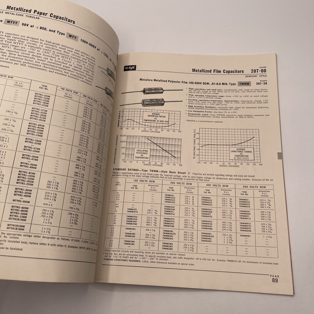 1963 Cornell-Dubilier Electronics Catalogs Component Selector
