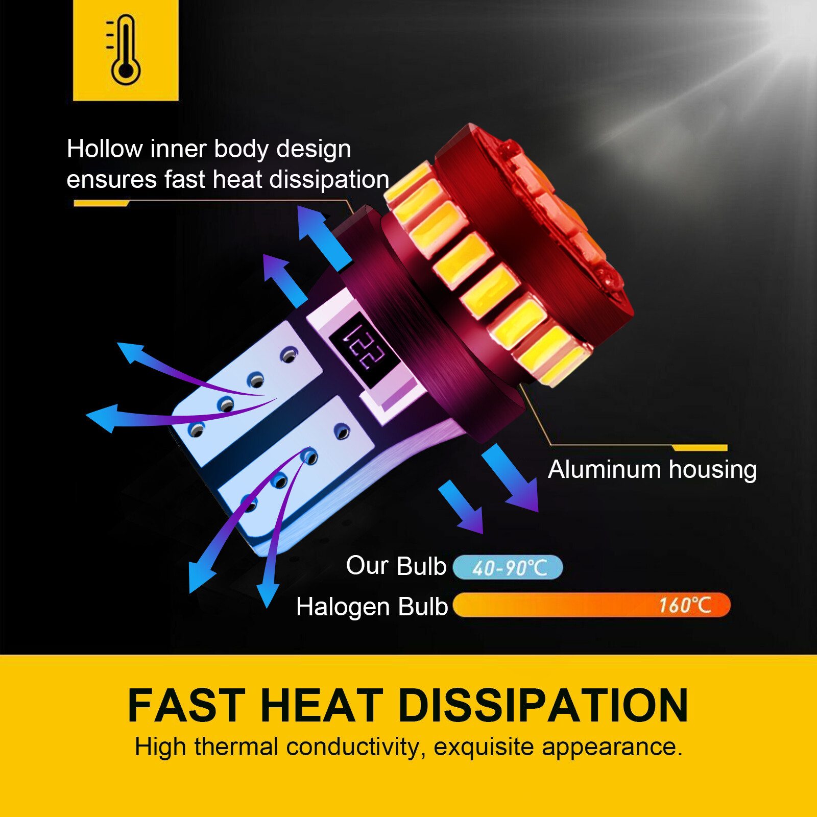 10PCS T10 194 168 24SMD LED Interior Light Bulbs Super Bright Canbus Xenon White