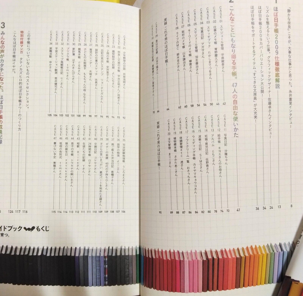 Hobonichi Techo Official Guidebook 2009 How to use Notebook Growing a Notebook